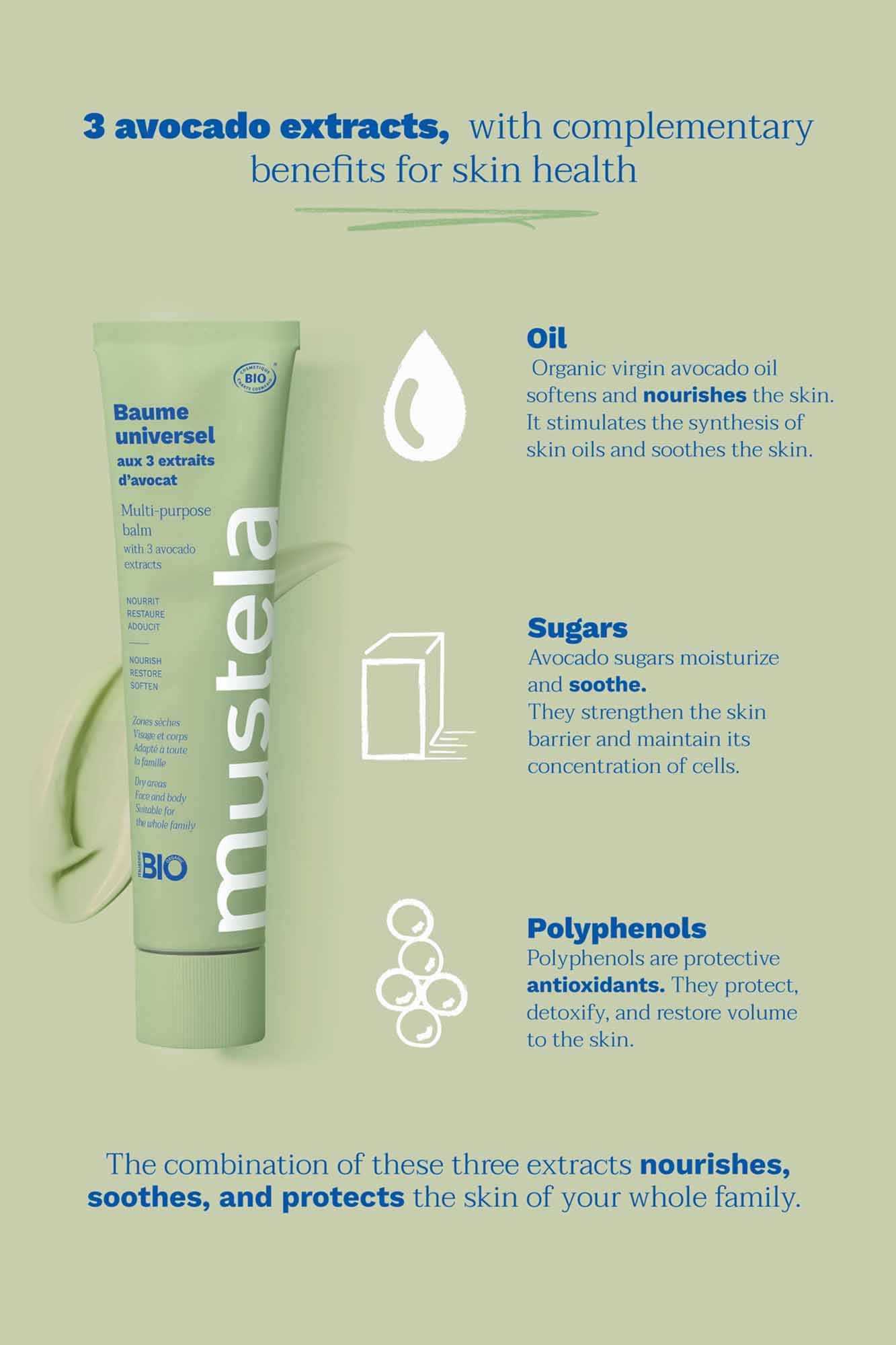 Mustela Multi-Purpose Balm - 75ml