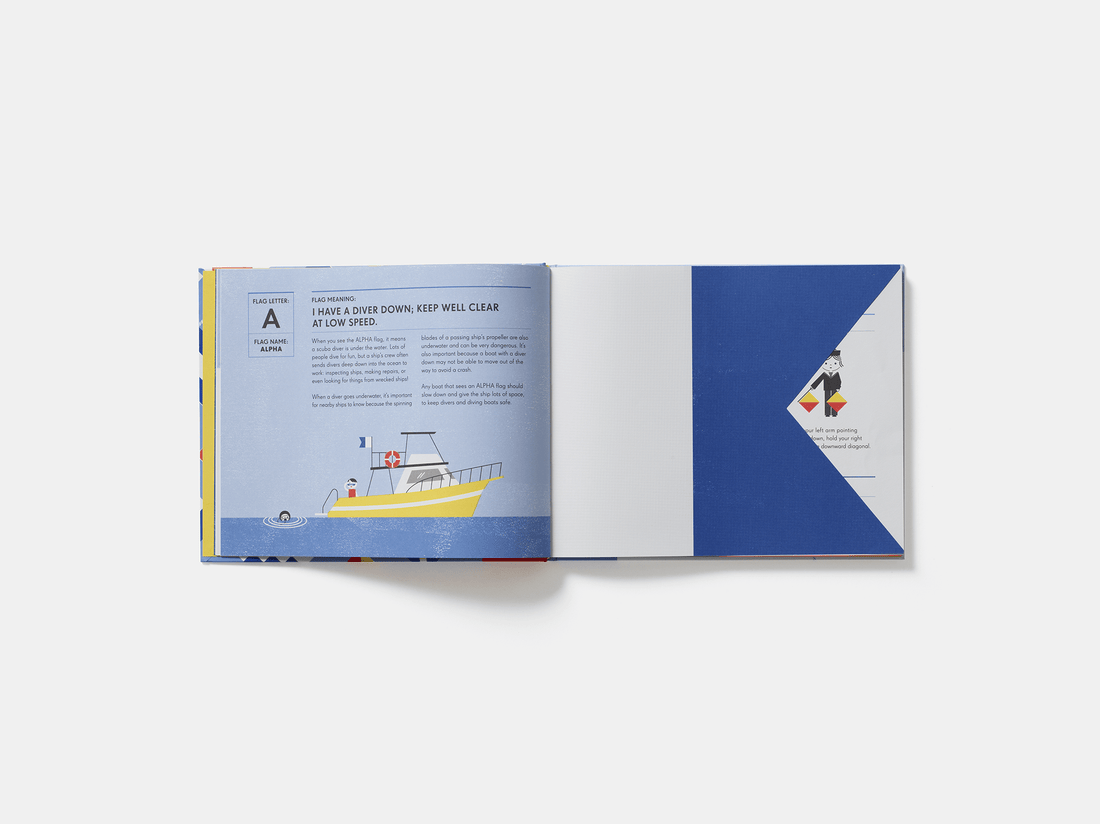 PHAIDON Books Alpha, Bravo, Charlie