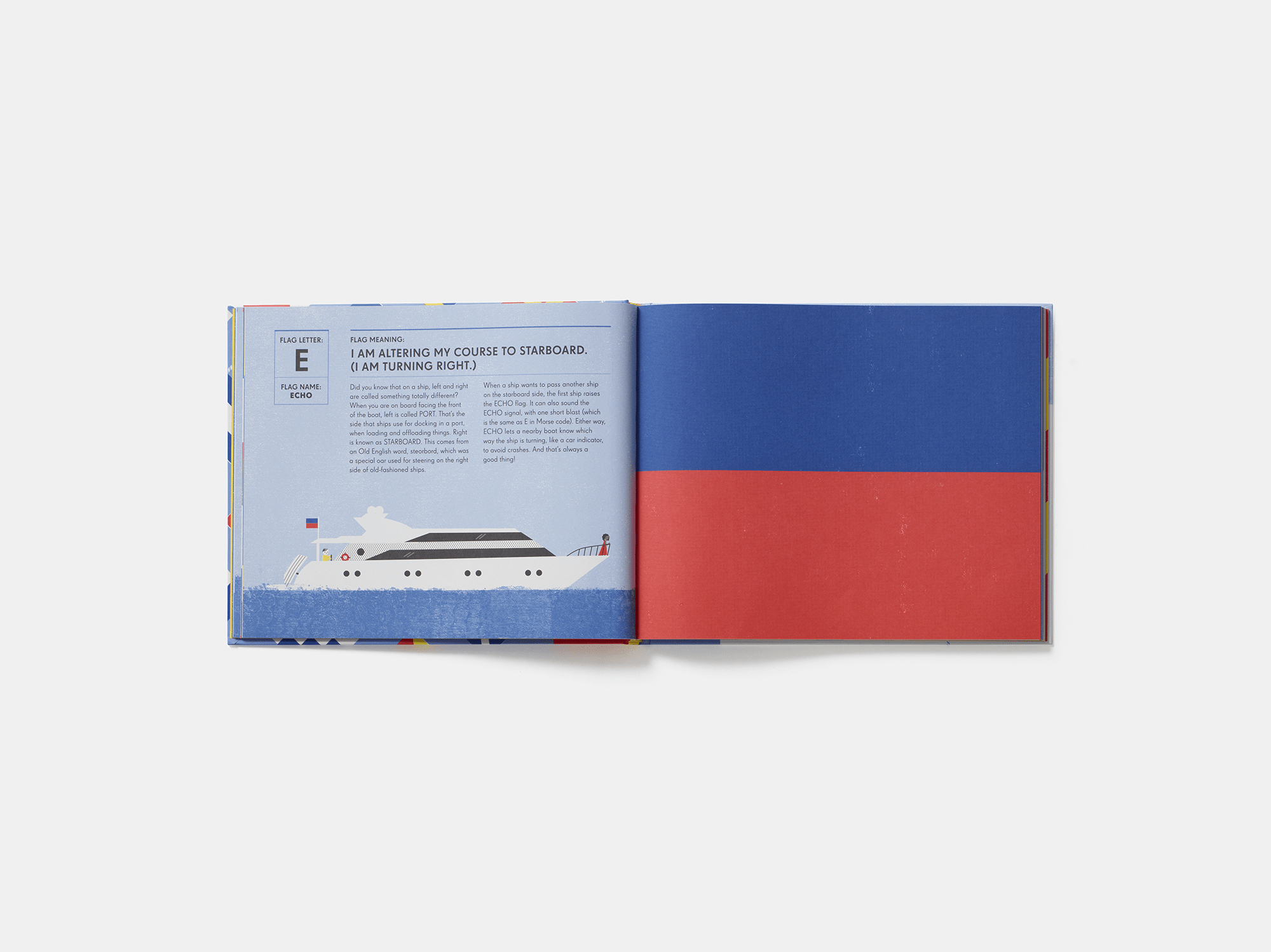 PHAIDON Books Alpha, Bravo, Charlie