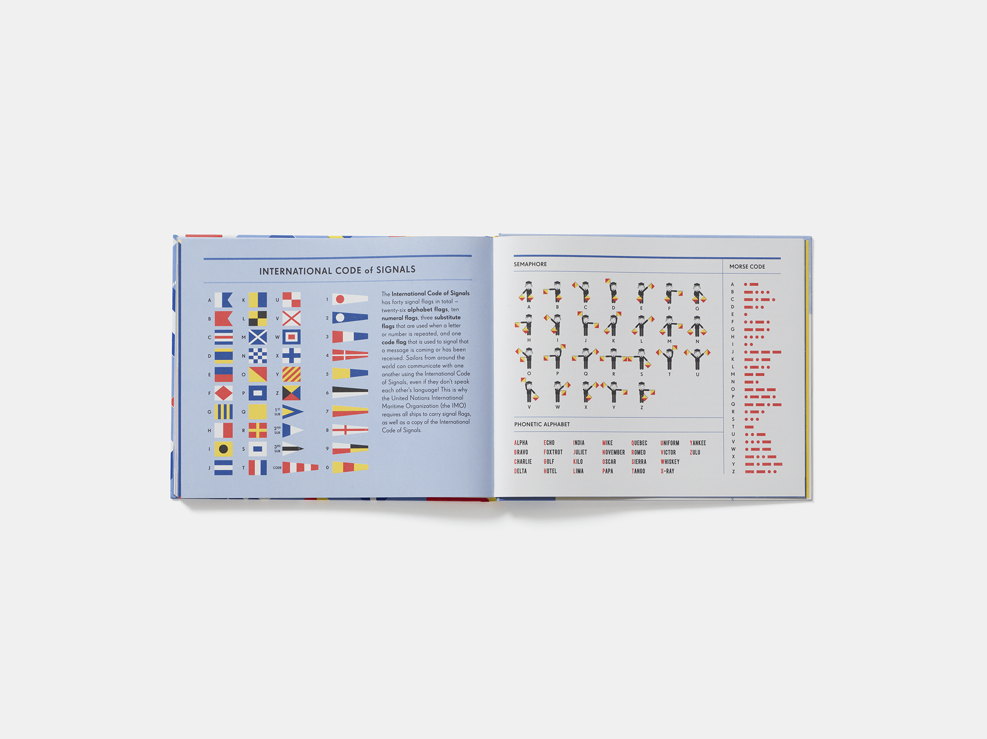 PHAIDON Books Alpha, Bravo, Charlie
