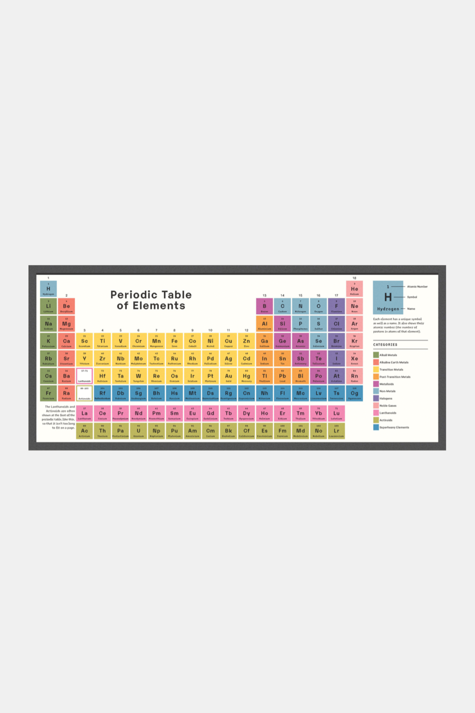 PHAIDON Books Exploring The Elements