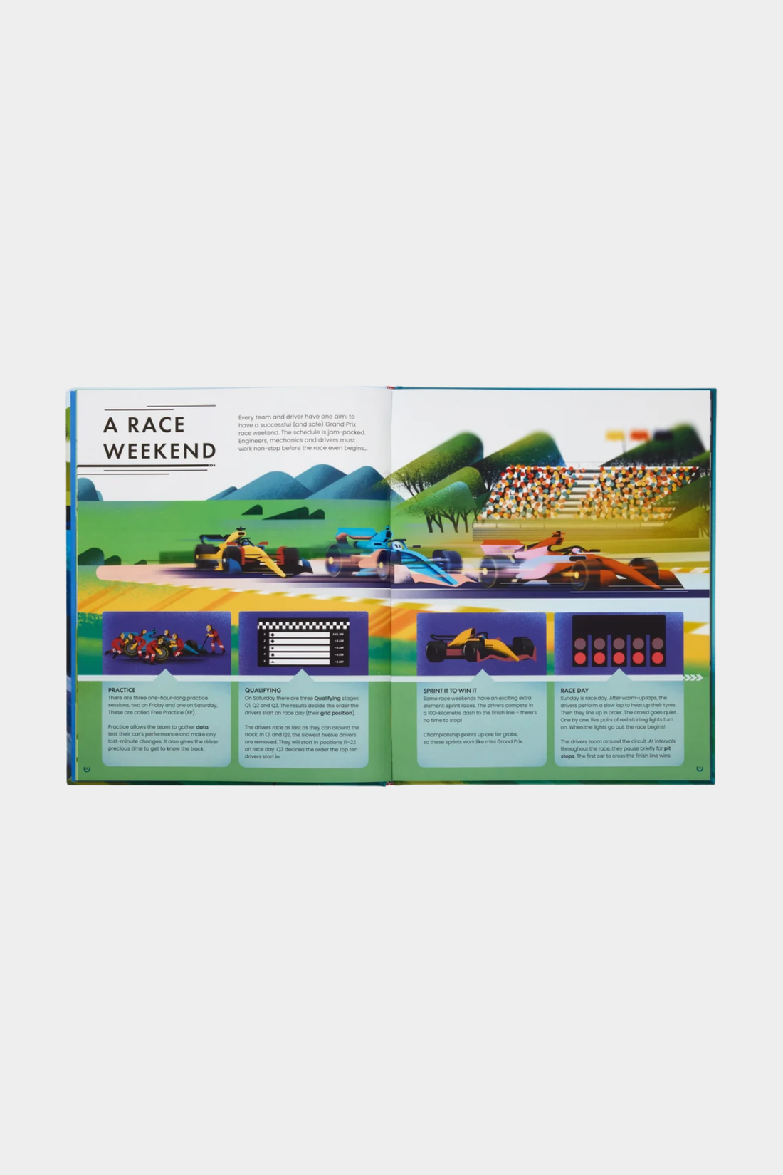 Formula Fast: Your Ultimate Guide to Formula One Racing!