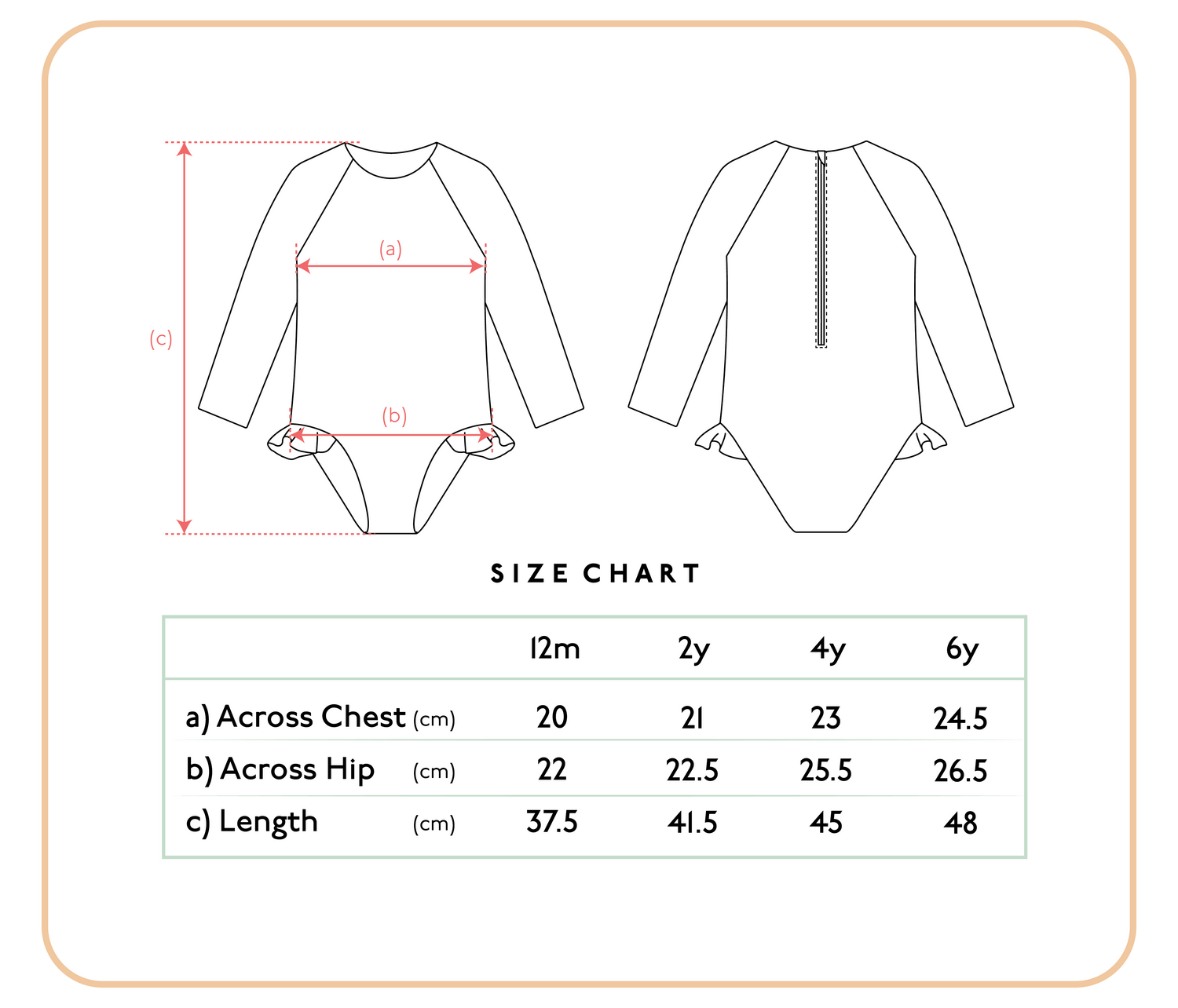 PISTACHIO RUFFLED RASHGUARD UPF 50+ - Sea Apple